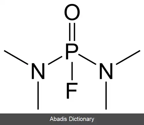 عکس دیمفوکس