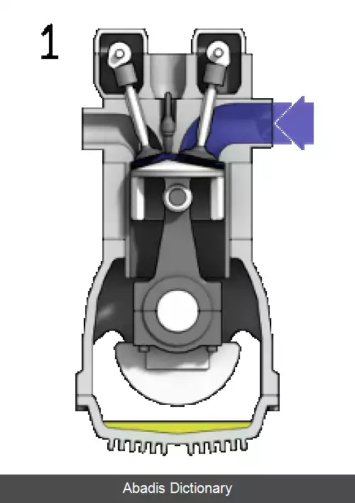 عکس موتور چهارزمانه