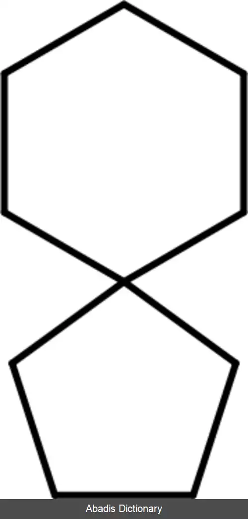 عکس اسپیرو دکان
