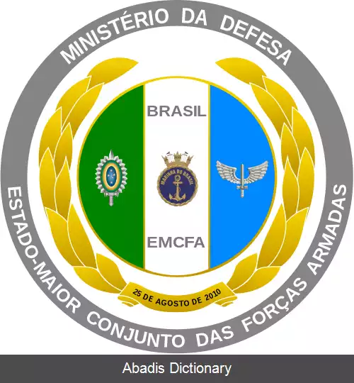 عکس نیروهای مسلح برزیل