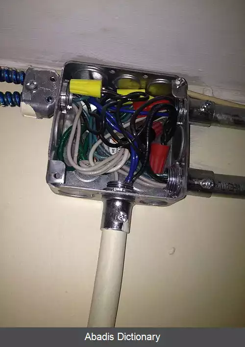 عکس اتصال دهنده سیم روپیچ