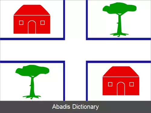 عکس بییانوئبا د دوئرو