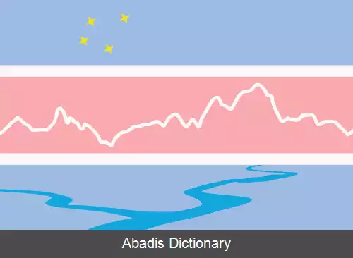 عکس ال چالتن