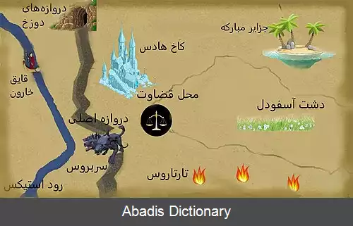 عکس دنیای مردگان در فرهنگ یونانی