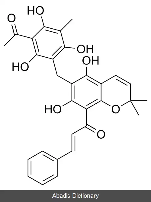 عکس روتلرین