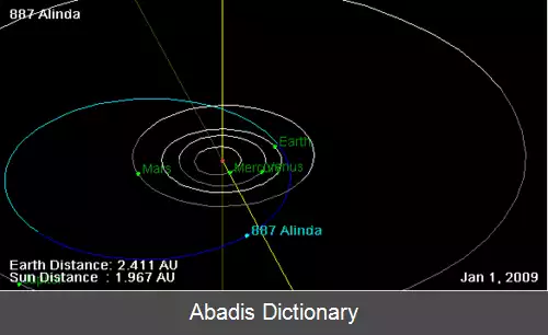 عکس سیارک ۸۸۷