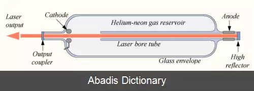 عکس لیزر هلیوم نئون