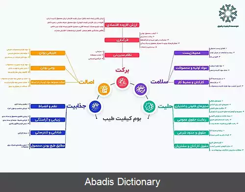 عکس نشان طیب