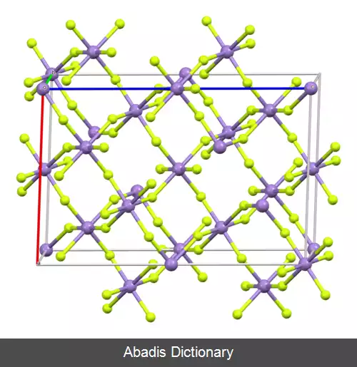 عکس فلوئورید منگنز (III)