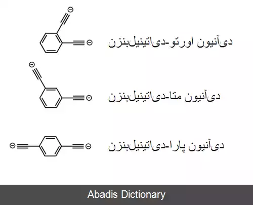عکس دی آنیون دی اتینیل بنزن