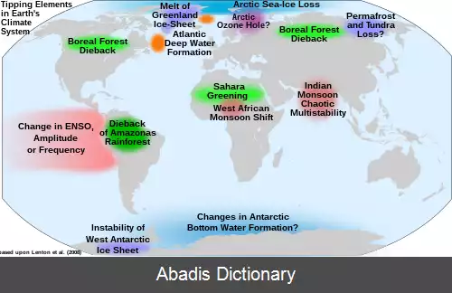 عکس فروپاشی بوم شناختی
