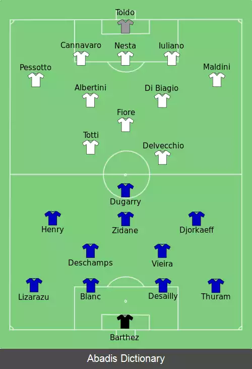 عکس فینال جام ملت های اروپا ۲۰۰۰