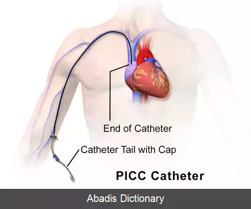 عکس پیک لاین
