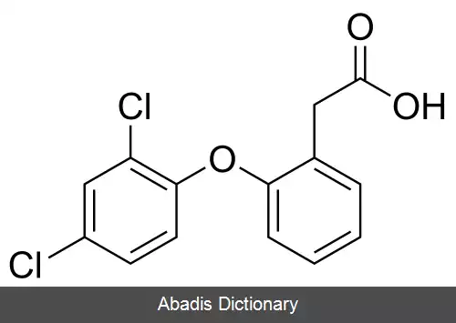 عکس فنکلوفناک