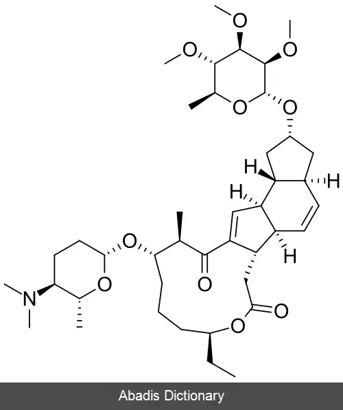 عکس اسپینوساد