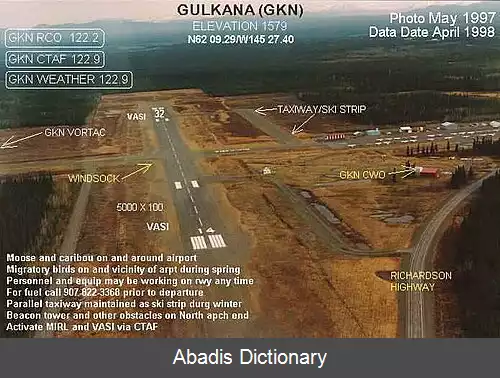 عکس فرودگاه گالکانا