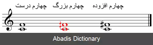 عکس چهارم بزرگ و پنجم کوچک
