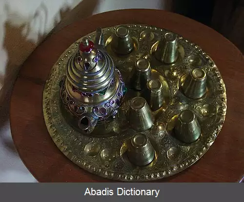 عکس فهرست کشورها بر پایه مصرف سرانه چای