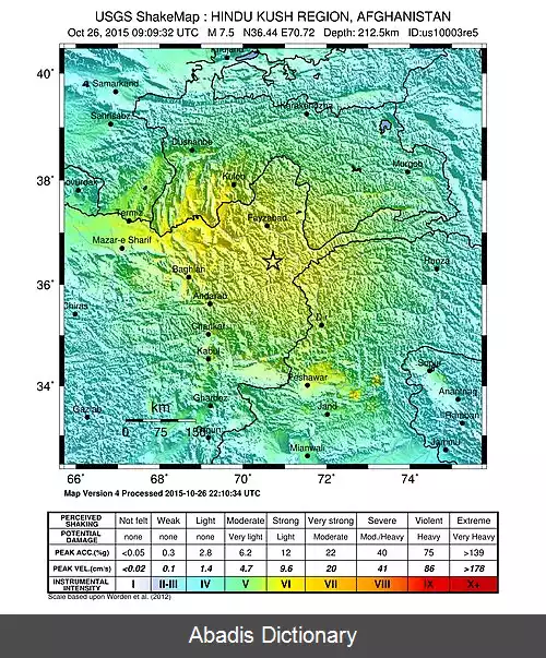 عکس زمین لرزه ۱۳۹۴ هندوکش