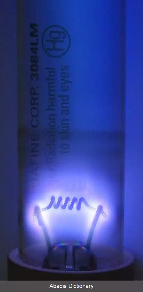 عکس لامپ تخلیه در گاز