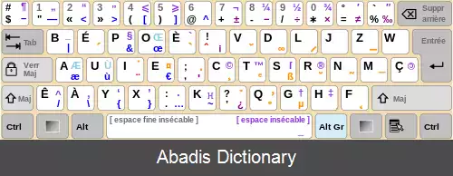 عکس زبان های فرانسه