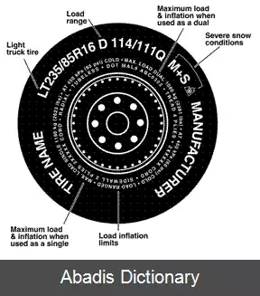 عکس شناسه تایر