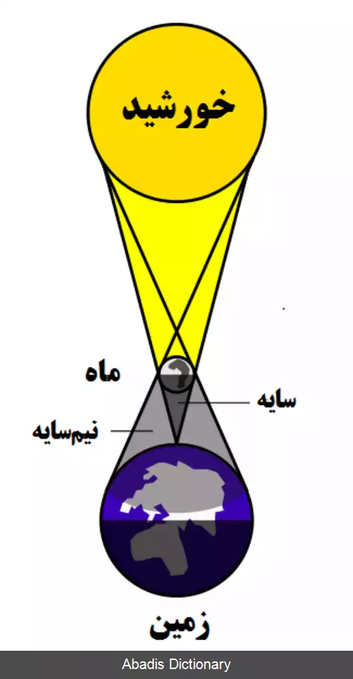 عکس فهرست خورشیدگرفتگی های سده ۱۲ (پیش از میلاد)