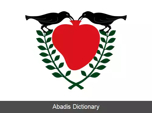 عکس کوربینز