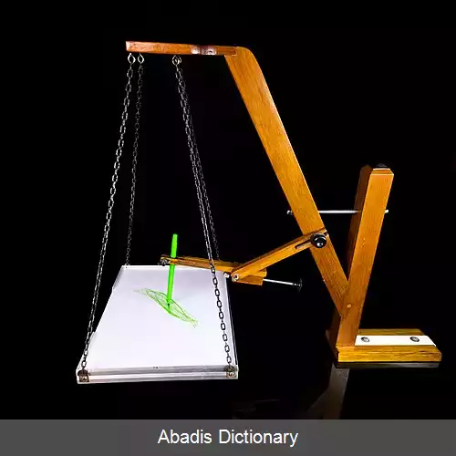 عکس هارمونی نگار