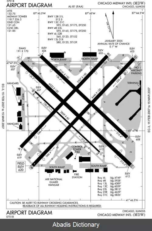 عکس فرودگاه بین المللی میدوی شیکاگو