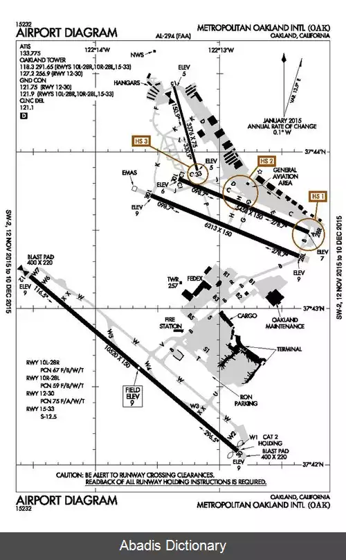 عکس فرودگاه بین المللی اوکلند