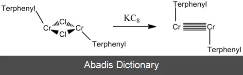 عکس پیوند پنج گانه
