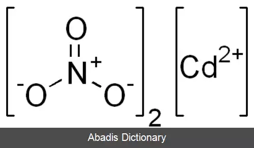 عکس کادمیم نیترات