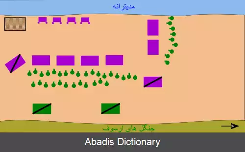 عکس نبرد آرسوف