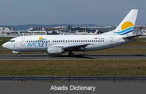 عکس فهرست شرکت های هواپیمایی صربستان