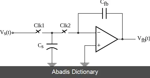 عکس تاخت خازنی