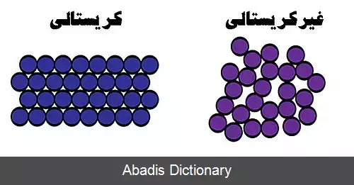 عکس سرامیک کریستالی