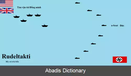 عکس ولف پک (تاکتیک دریایی)