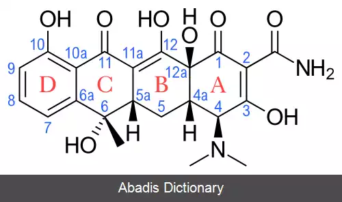 عکس تتراسایکلین ها