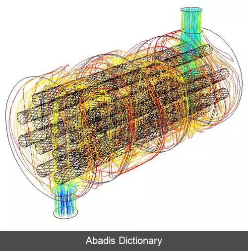 عکس مبدل حرارتی پوسته و لوله