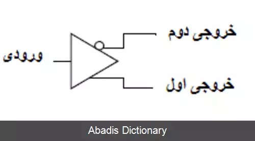 عکس تی تی ال تفاضلی