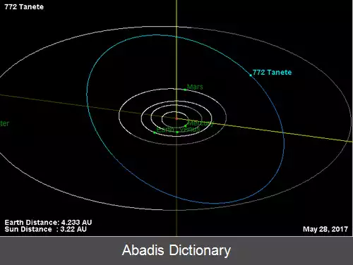 عکس سیارک ۷۷۲