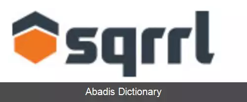 عکس اس کیو آر آر ال دیتا