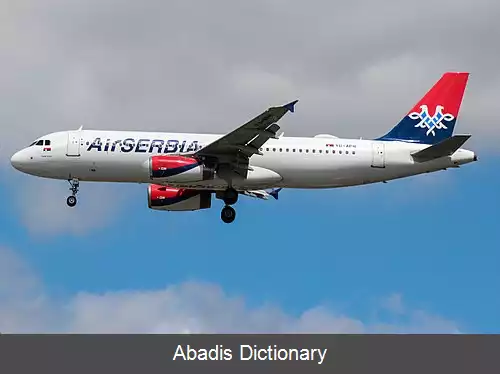 عکس فهرست شرکت های هواپیمایی صربستان