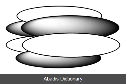 عکس پیوند فای