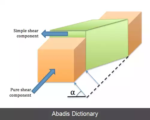 عکس ترافشارش