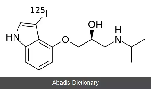 عکس یدوپیندولول