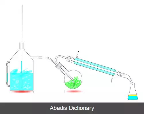 عکس تقطیر بخاری