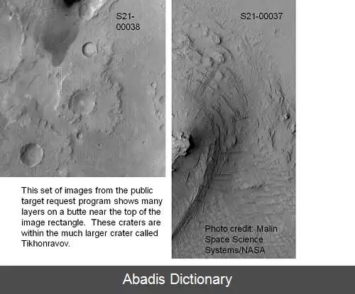عکس نقشه بردار سراسر مریخ