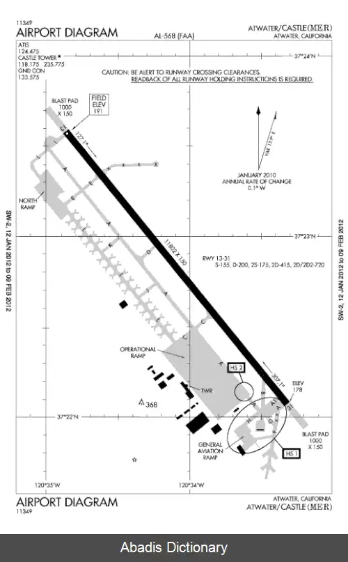 عکس فرودگاه کسل